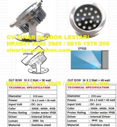 Lampu Air Mancur 36 watt dan 48 watt LED Underwater Lampu Air Mancur 36 watt dan 48 watt LED Underwater